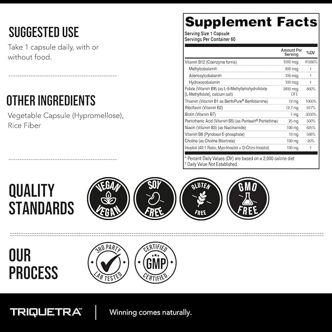 BioActive Vitamin B Complex - Blood Stream Ready, Methylated B Complex - Featuring Methylfolate, 3 BioActive Forms of B12, BenfoPure® B1 & Pantesin® B5 - 12 B Vitamins in Clinical Doses - 60 Servings