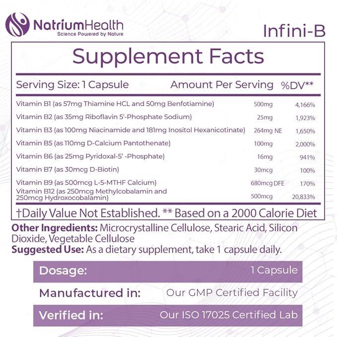 Nootropics Depot Infini-B Advanced B-Complex | Optimal Absorption & Bio-Availability | Enhanced Cognitive & Metabolic Support | 120 Capsules