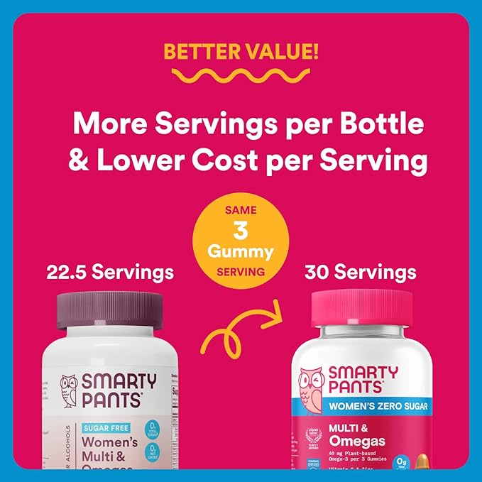 SmartyPants Zero Sugar Women’s Multivitamin Gummies: Biotin, Methylfolate, Omega 3 (ALA), Vitamin D3, C, Vitamin B12, B6, A, K, Zinc, Inositol, Gluten Free, No Sugar Alcohols, 90 Count (30 Day Supply)