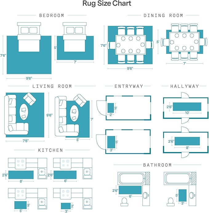 ReaLife Rugs Machine Washable Area Rug Runner - Living Room Bedroom Bathroom Kitchen Entryway Office - Padded Low Pile Stain Resistant Premium - Boho Farmhouse Vintage - Joy - Blue Ivory 2'6" x 6'