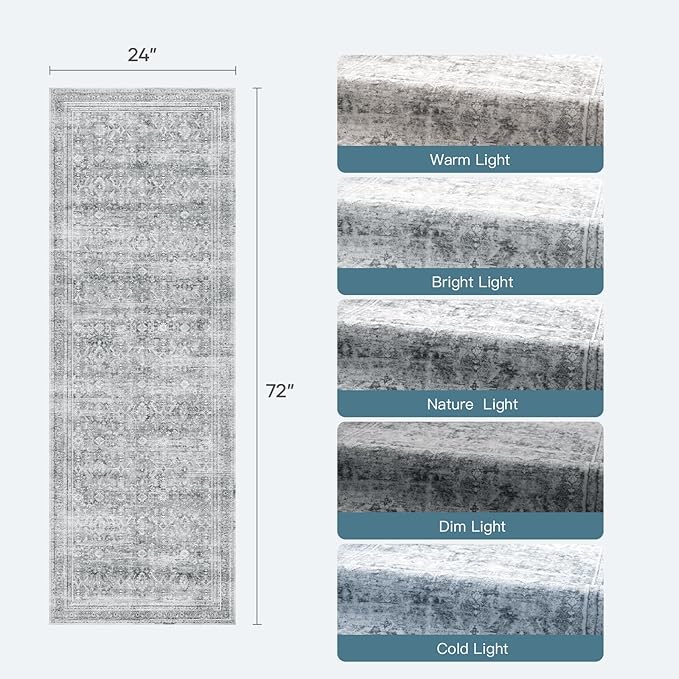 Lofus 2X 6 Runner Rug for Hallways,Grey Washable Runner Rugs with Non Slip Rubber Backing, Low Pile Soft Carpet Runner for Kitchen Bathroom Bedroom Laundry