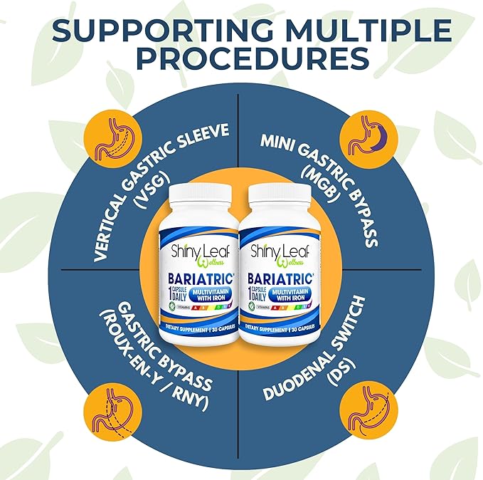 Shiny Leaf Bariatric Multivitamin with Iron - 45 mg for Gastric Bypass, Sleeve Gastrectomy, Roux-en-Y, Duodenal Switch - 22 Vitamins & Minerals, ASMBS Compliant, Vegetarian, Made in USA, GMP, 60 Ct.