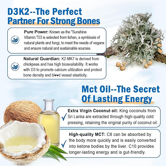 Vegan Omega-3 Gummies 1280mg + COQ10 + Vitamin D3 K2 (MK7), Omega 3 Fish Oil Alternative for Adults w/EPA 600mg DHA 400mg & MCT Oil, No Fish Taste from Marine Algae, for Brain, Eye, Immunity, 1 Pack