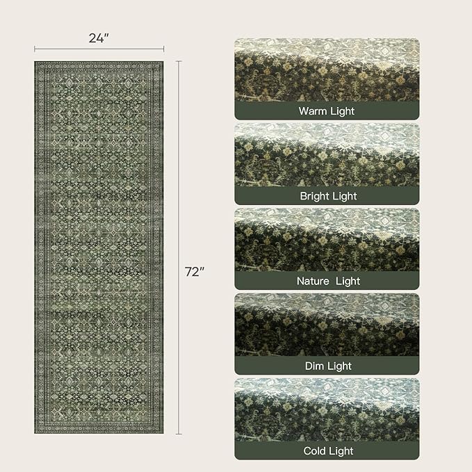 Lofus 2X 6 Runner Rug for Hallways,Green Washable Runner Rugs with Non Slip Rubber Backing, Low Pile Soft Carpet Runner for Kitchen Bathroom Bedroom Laundry