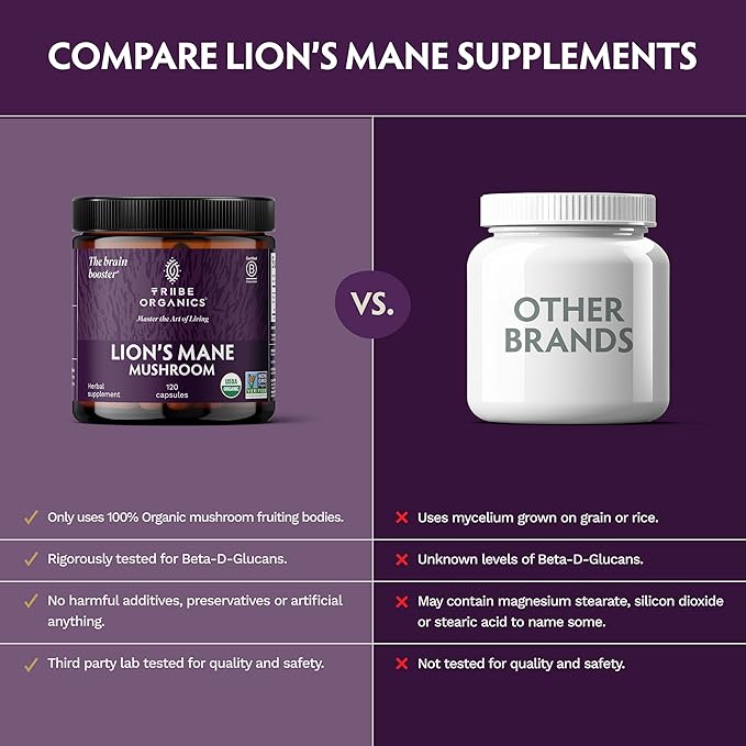TRIBE ORGANICS Lion’s Mane Supplement 1000mg Mushroom Extract Powder - Immune System Booster & Brain Nootropic for Focus and Memory | Mental Clarity | Natural Energy and Immunity - 120 Vegan Capsules