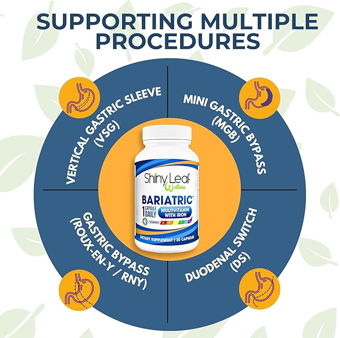 Shiny Leaf Bariatric Multivitamin with Iron - 45 mg for Gastric Bypass, Sleeve Gastrectomy, Roux-en-Y, Duodenal Switch - 22 Vitamins & Minerals, ASMBS Compliant, Vegetarian, Made in USA, GMP, 30 Ct.