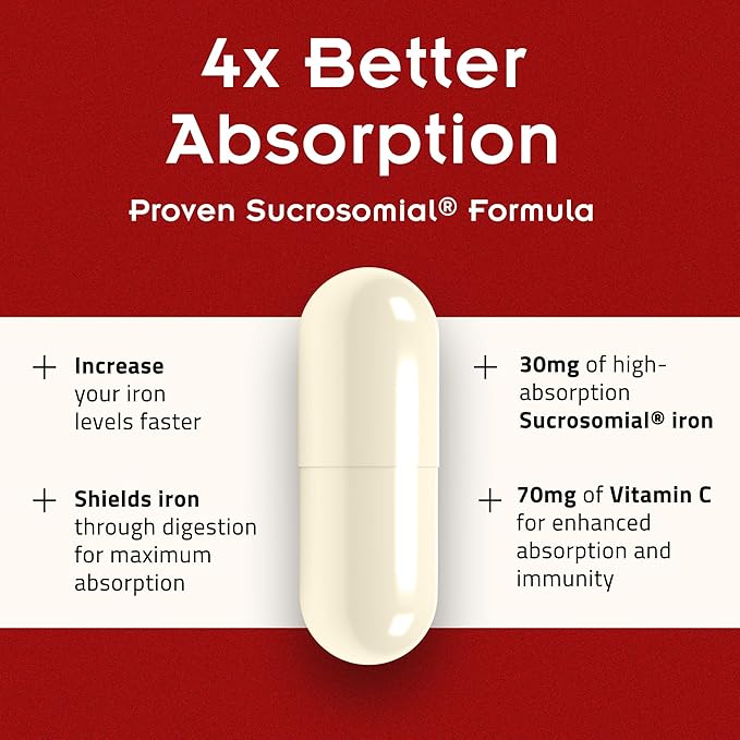 SiderAL Forte Iron Supplement Clinically Shown to Increase Iron Without Side Effects | Sucrosomial High Absorption Gentle Iron Pills for Women and Men | Vitamin C | Anemia & Energy Support | 30 Count