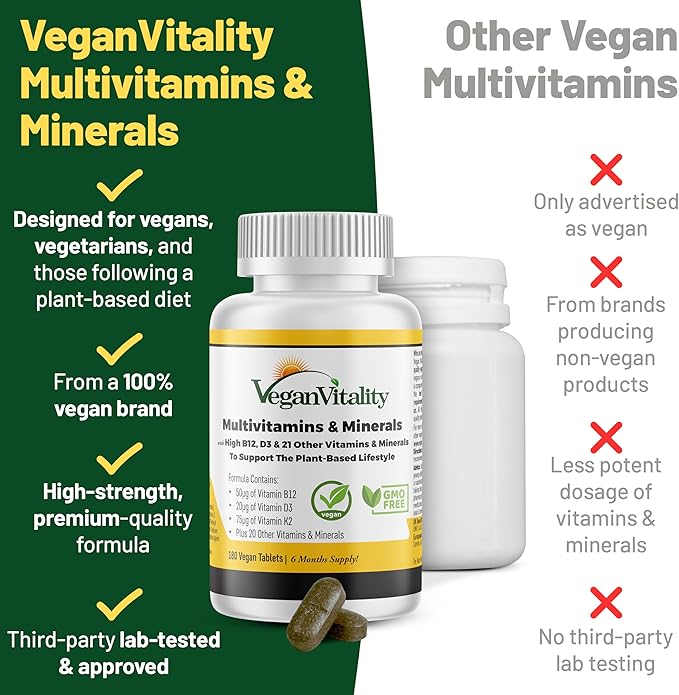 Vegan Vitality Multivitamins & Minerals for Women and Men with High Strength Vitamin B12, D3 & K2. 180 Vegan Multivitamin Tablets - 6 Months Supply. Vitamins for Vegans & Vegetarians