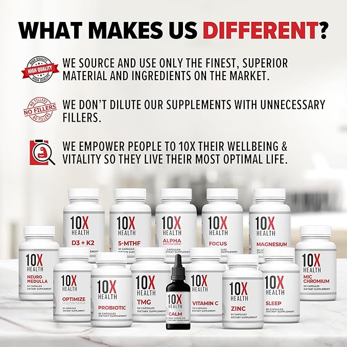 10X Health Optimize Multivitamin for Men - 90 Capsules, Methylated Multivitamin 34 in 1 Formula with 800 mcg of Vitamin B12, 5-MTHF, NAC - Methyl B Complex, MTHFR Supplement